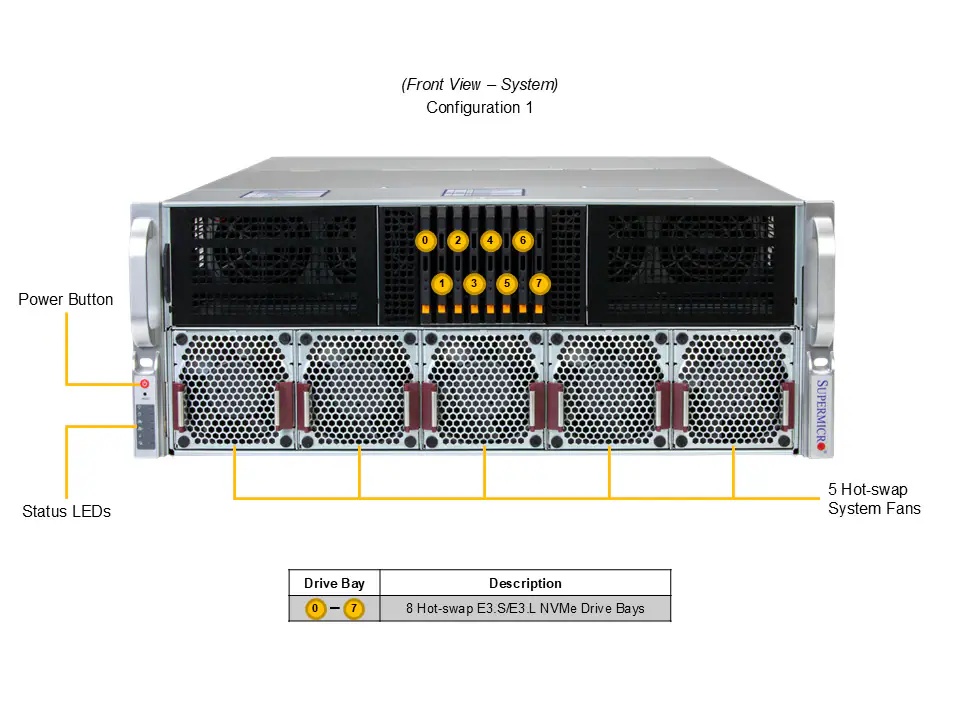 SYS-422GA-NRT_callout_front